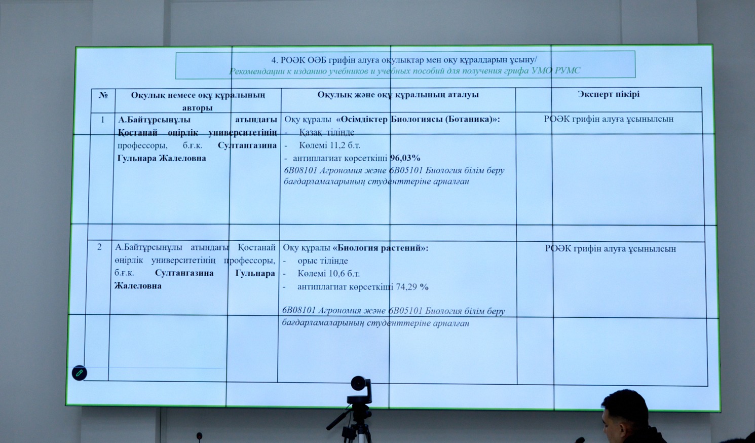 KazNARU-да РЕСПУБЛИКАЛЫҚ ОҚУ-ӘДІСТЕМЕЛІК КЕҢЕСІНІҢ «АУЫЛ ШАРУАШЫЛЫҒЫ ЖӘНЕ БИОРЕСУРСТАР», «ВЕТЕРИНАРИЯ» БАҒЫТТАРЫ БОЙЫНША ОӘБ–ЖБТ III МӘЖІЛІСІ ӨТТІ